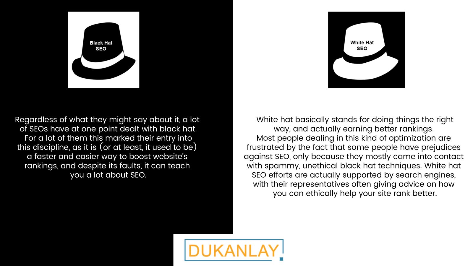 Difference between Black Hat and White Hat SEO
