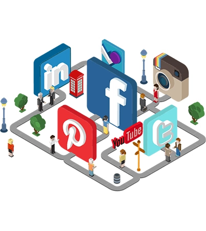 Social Media Marketing Agency in Pakistan
